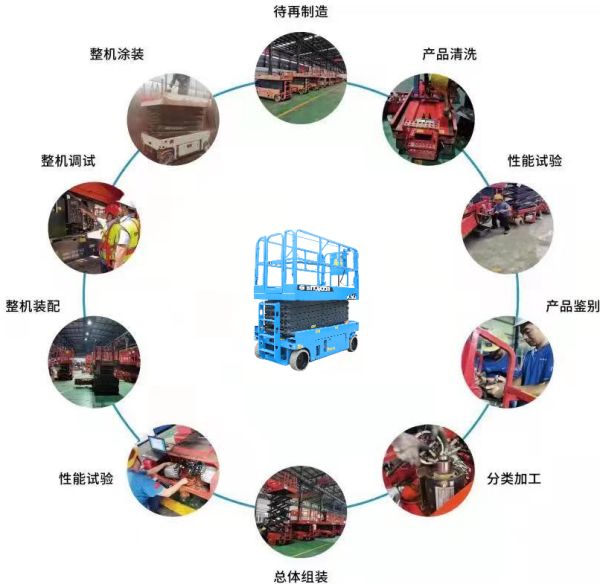 球王会体育(中国)官网首页,二手高空作业平台